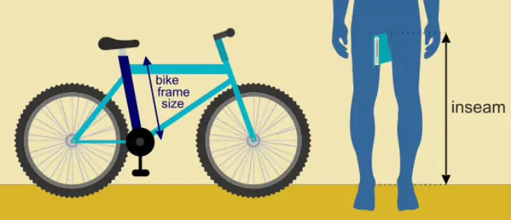 Kích thước xe đạp